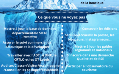 À votre service